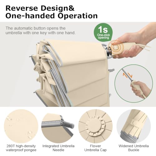 PALAY® 3 Fold Umbrella for Rain with Reflective Strip Compact Travel Auto One-Touch Open Close Reinforced 10 Dual Ribs Sun Protection 99% UV Windproof Men Women Khaki 3PCS PALAY® 3 Fold Umbrella for Rain with Reflective Strip Compact Travel Auto One-Touch Open Close Reinforced 10 Dual Ribs Sun Protection 99% UV Windproof Men Women Khaki 3PCS